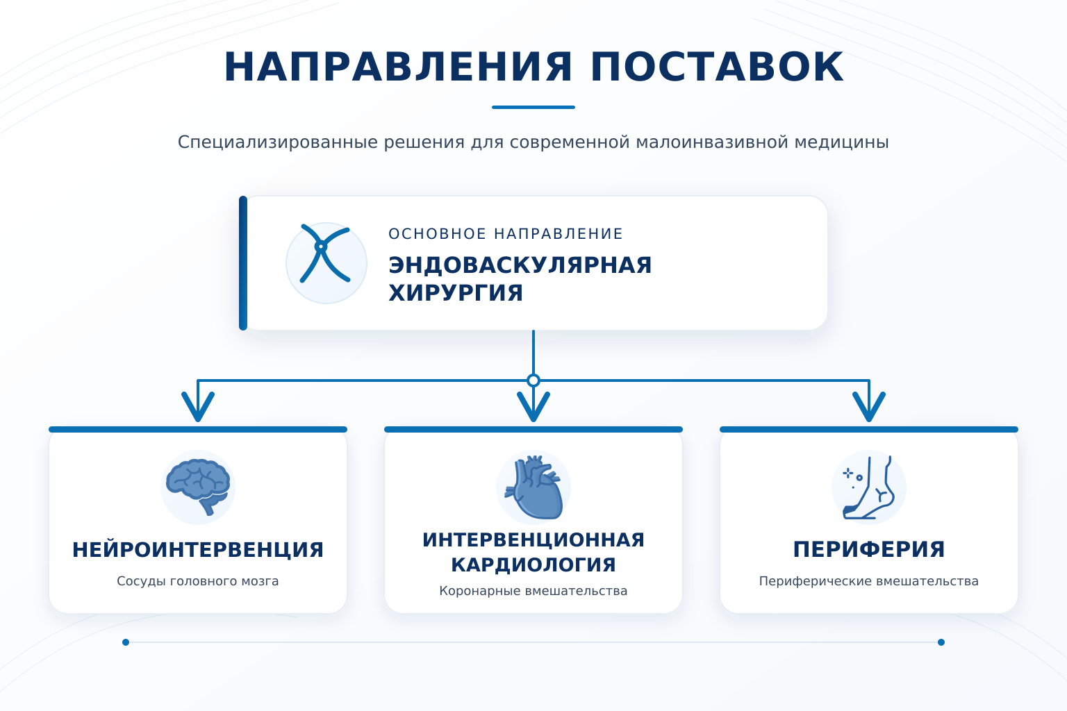 Concept Medical логотип